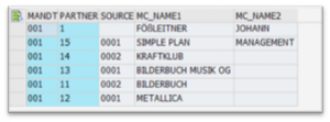 cdsdcl1